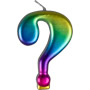 Large Rainbow Metallic Number Candles - #?