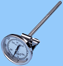 Candy Thermometer 50 To 500 F.
