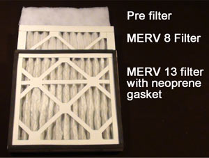 Cake Safe Spray Booth- Replacement Filter Kit